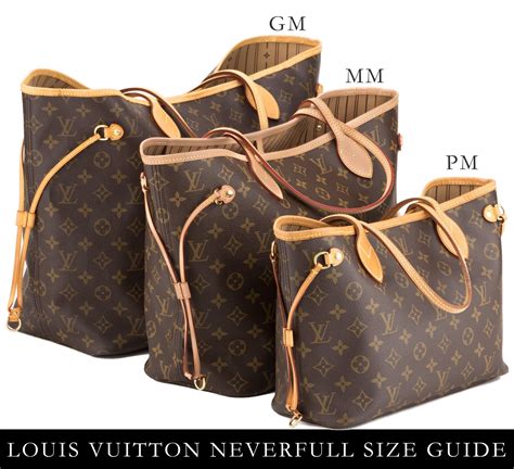 louis vuitton neverfull gm replica uk|louis vuitton tote size chart.